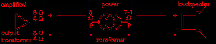 Abwärtstransformation.jpg